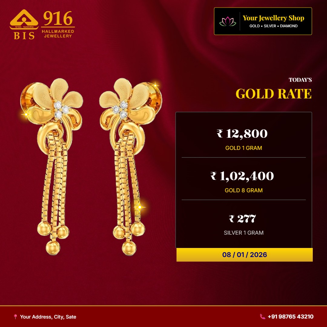Gold Rate Card Sample - Telugu